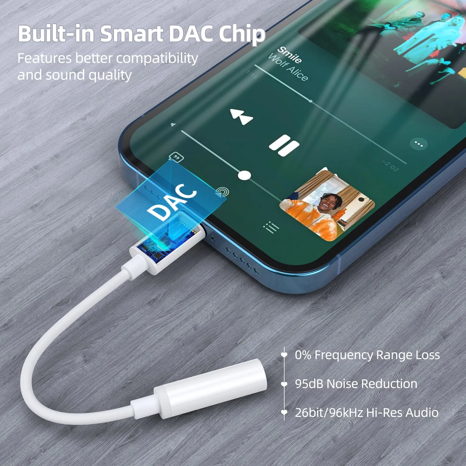 AUX005 Choetech Lightning to 3.5mm Audio Cable