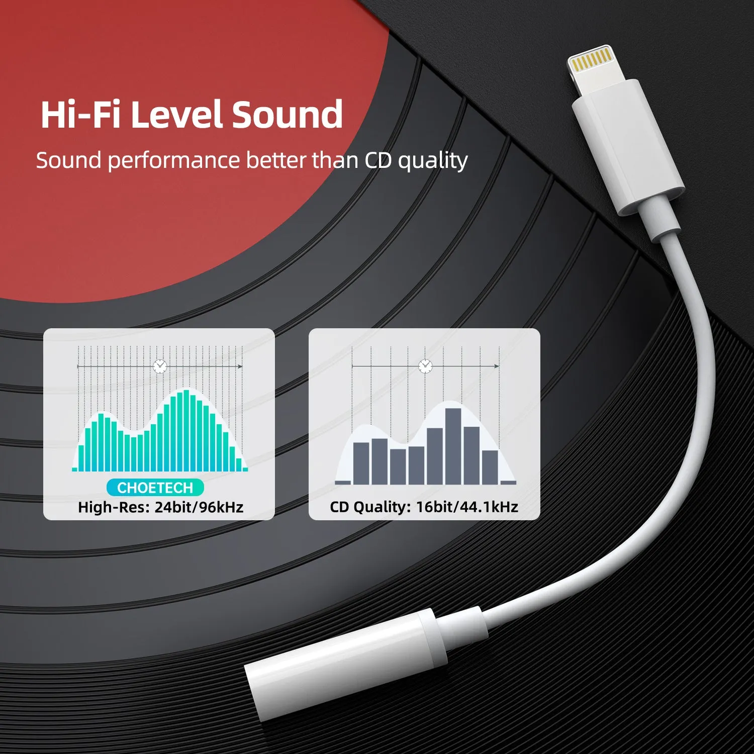 AUX005 Choetech Lightning to 3.5mm Audio Cable