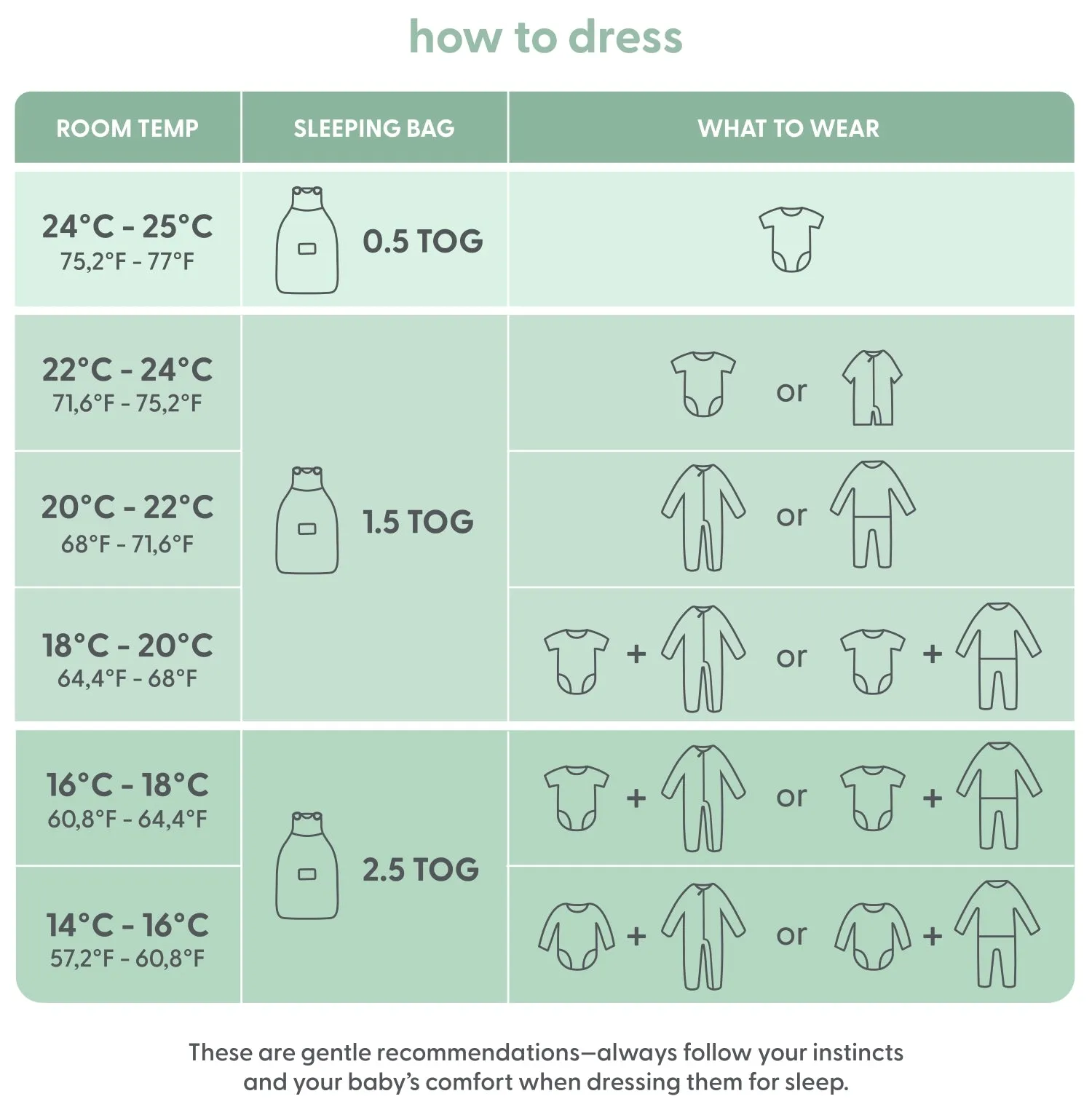 Clever Summer Sleep Sack 0.5 TOG