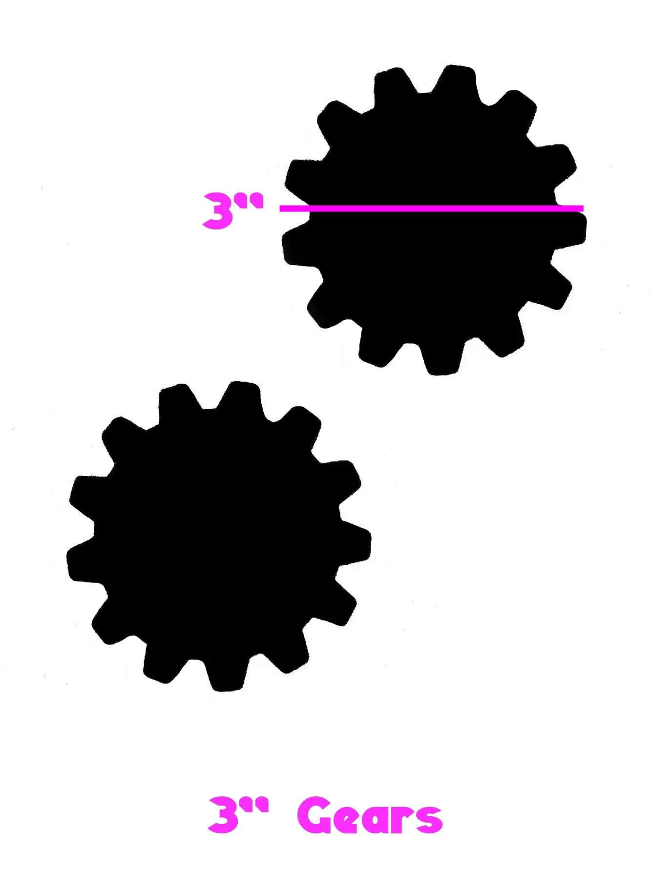 Gear Pasties
