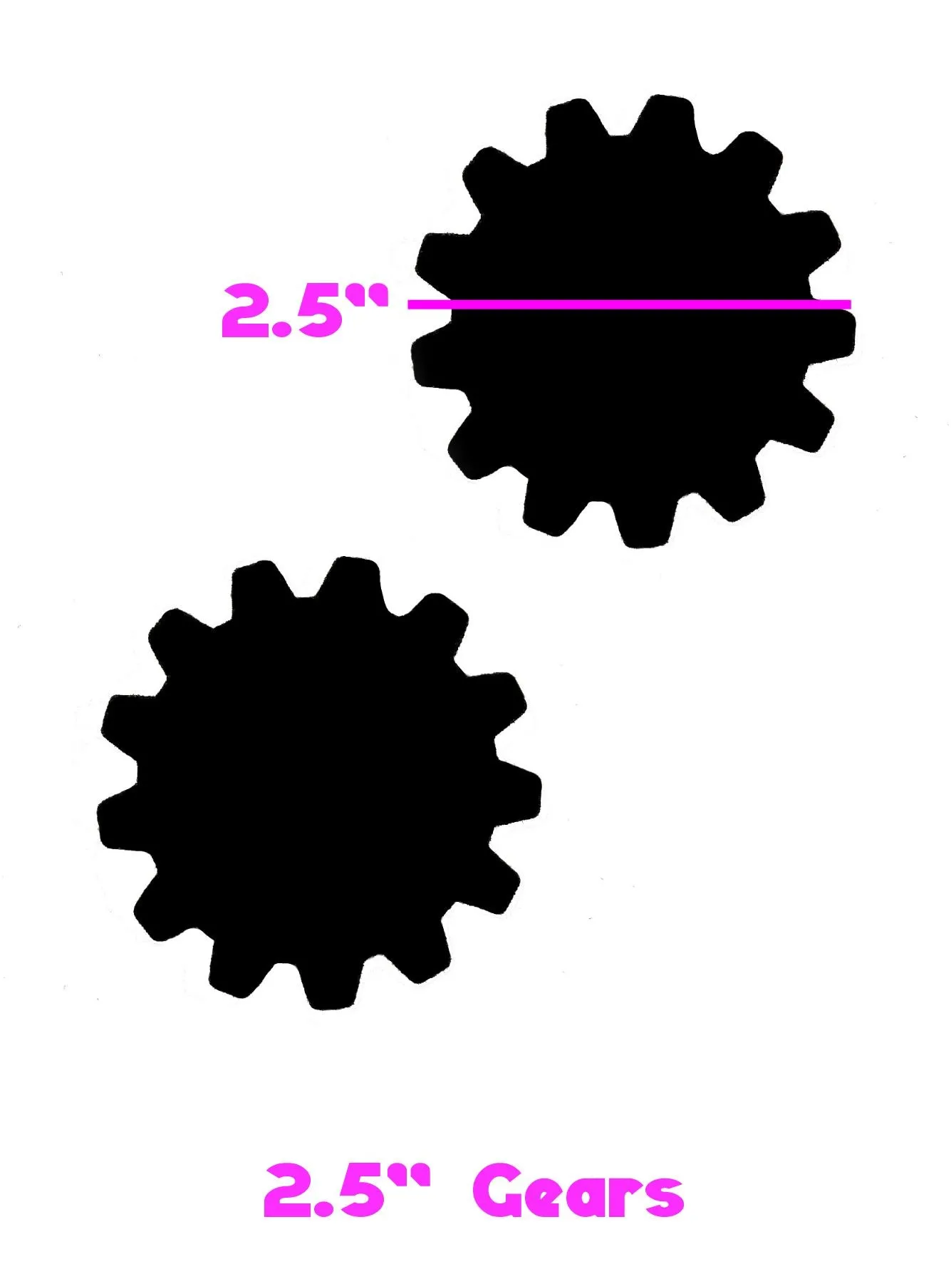 Gear Pasties