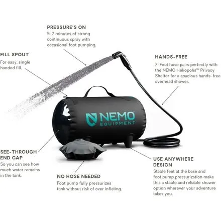 Helio NEMO Equipment Inc. pressure shower, Dark Verglas