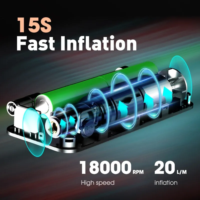 Portable USB Electric Air Pump for Motorcycle,  Bicycle, Car Tire Air Pump USB Outdoor Emergency Air Compressor Digital Display Smart Air Pump
