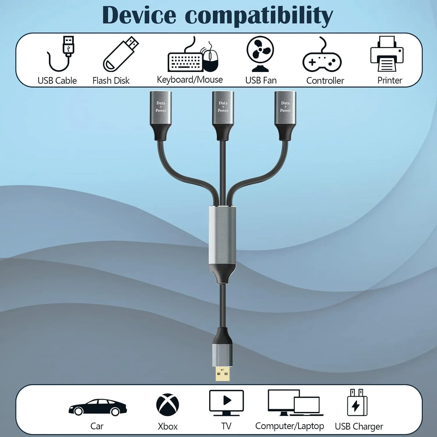 Usb A   C To 3Af Y Splitter Data Extension Adapter Cable Q-Hd719